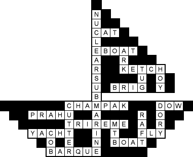 The Ecotourism Crossword - Copyright ECOCLUB.com 2002 - 2003